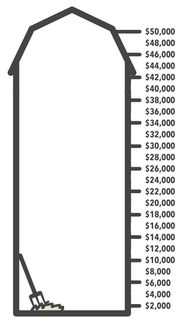 Joyful Giving Week Progress